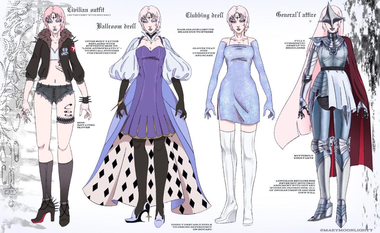 Clothes reference sheet